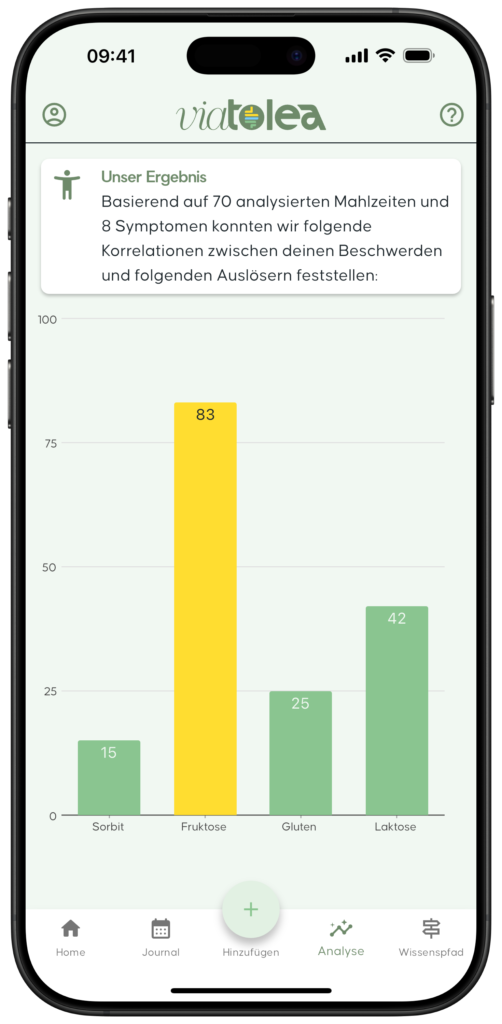 Analyse Fruktose framed Screenshot App